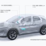 DJI Unveils Smart Driving Solutions, Aims To Become Tier 1 Supplier To Future Smart Cars