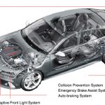 Singapore’s GIC Acquires 18% Of Chinese Auto Electromechenical Firm