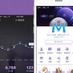 CITIC Joins $36M Series B Round In Chinese Mobile Health Firm More Health