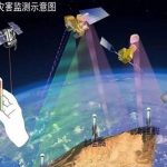 China’s Beidou Satellite System Finds Another Application: Sending Early Warnings For Landslide