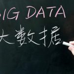 Didi Chuxing Sets Up Research Institute In Silicon Valley