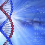 Cowin Capital Joins New Funding Round In Chinese Genetic Sequencing Firm Geneseeq
