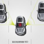 Legend Joins $14M Series B Round In Chinese Self-Driving Tech Firm